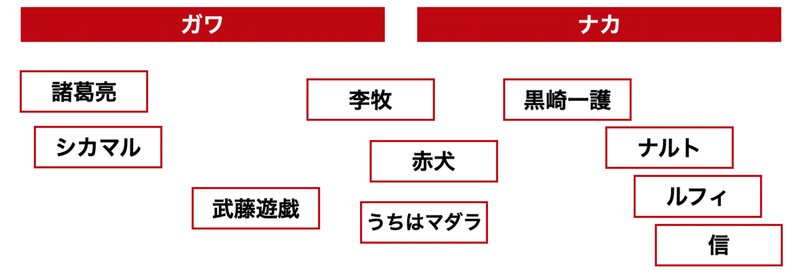 スクリーンショット 2020-11-18 18.25.21