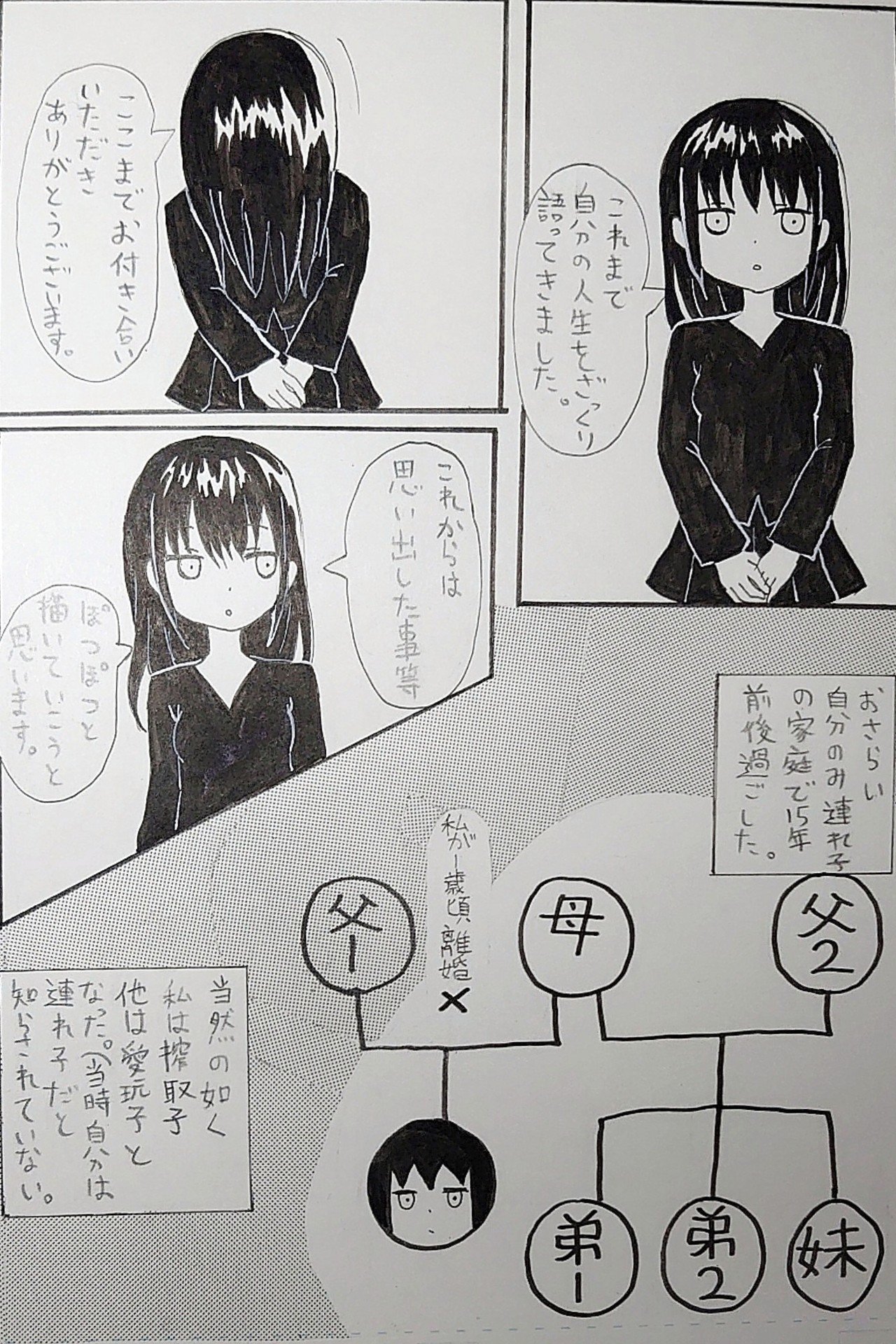 エッセイ風漫画 毒親編 句点 Note