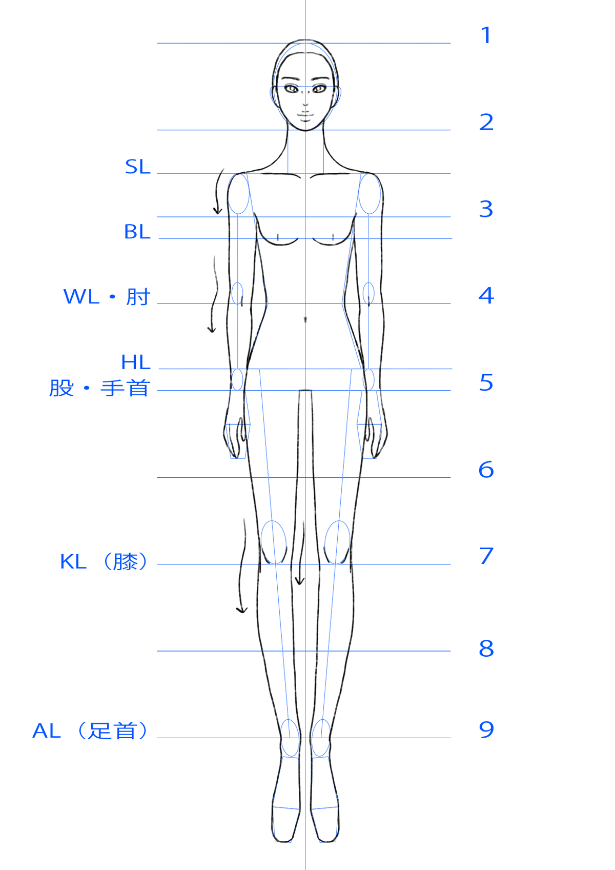 服 の ショップ デザイン の 書き方