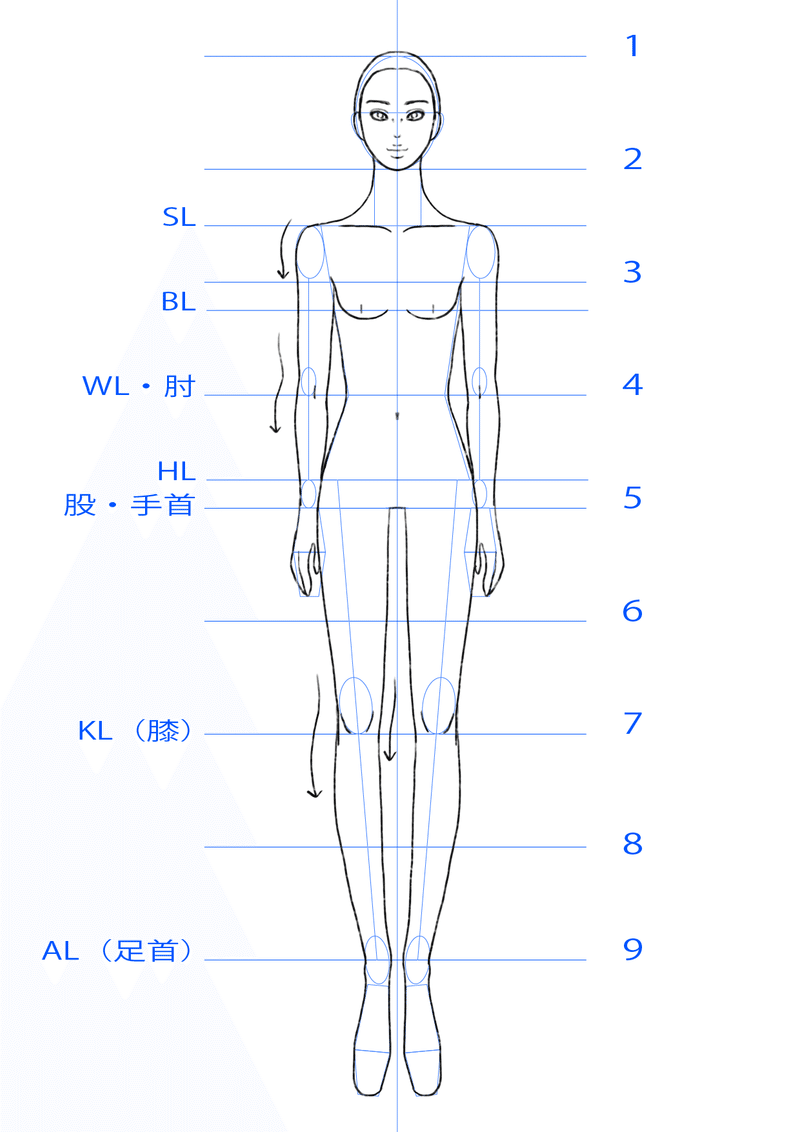 初心者向け 簡単なボディの描き方 両脚重心ポーズ Ishin Note