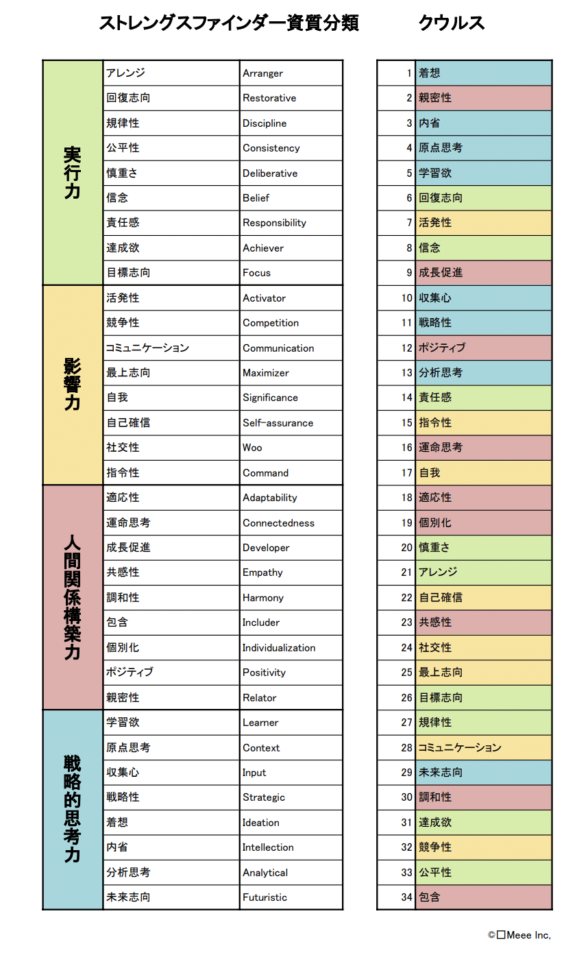 スクリーンショット 2020-11-18 21.31.41