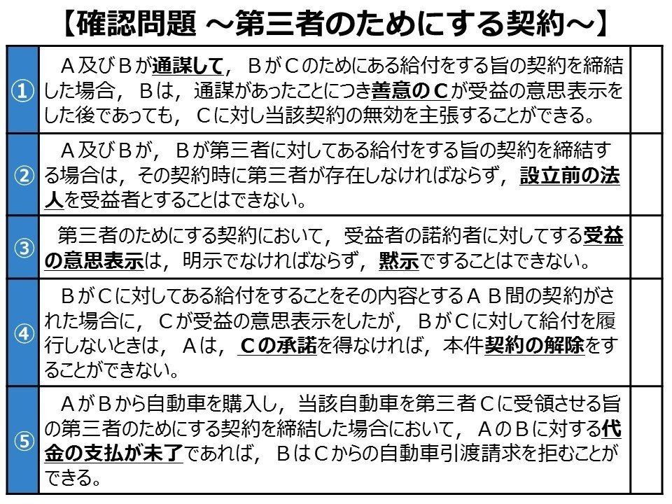 特別講義編「第三者のためにする契約」｜伊藤塾 司法書士試験科