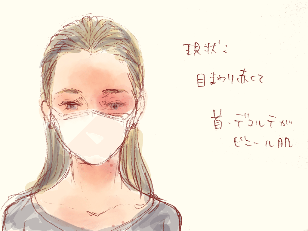 すこしふしぎなラジオニクスの話 清世 Note