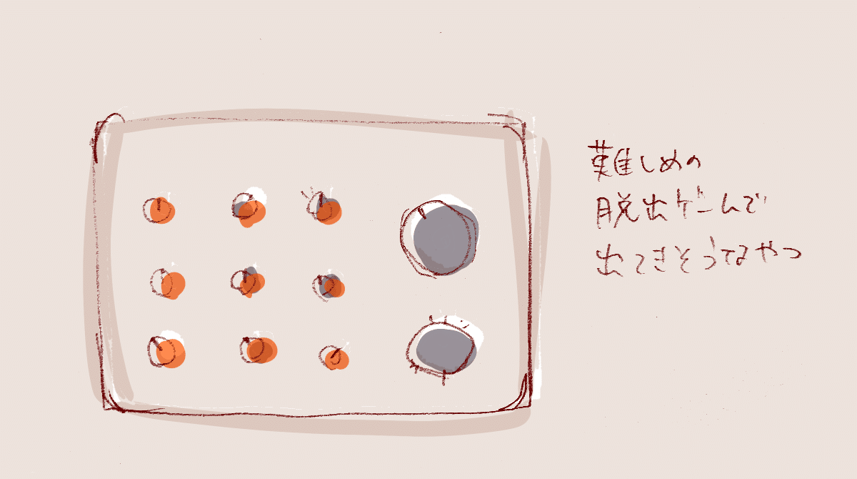 すこしふしぎなラジオニクスの話 清世 Note