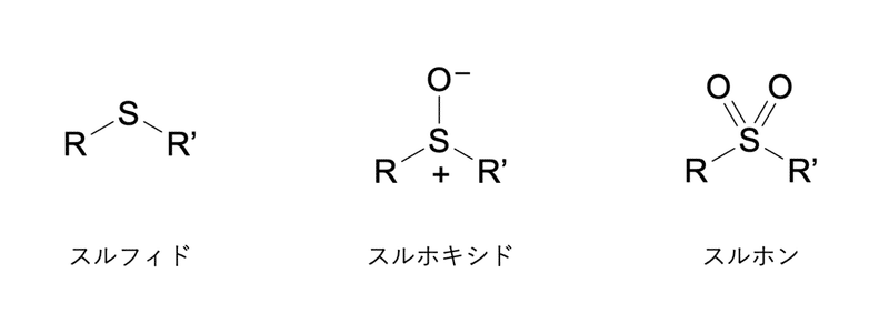 スルフィド，スルホキシド，スルホン