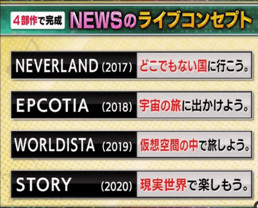 考察厨じゃなくてもわかるNEWS四部作―STORY完結の前に｜hanayori