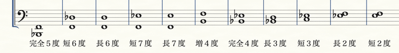 スクリーンショット 2020-11-19 0.40.11