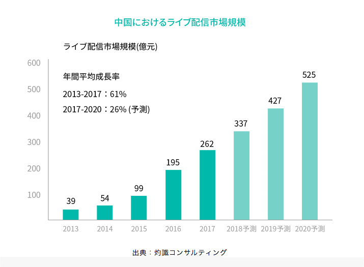 スクリーンショット 2020-11-19 1.13.28