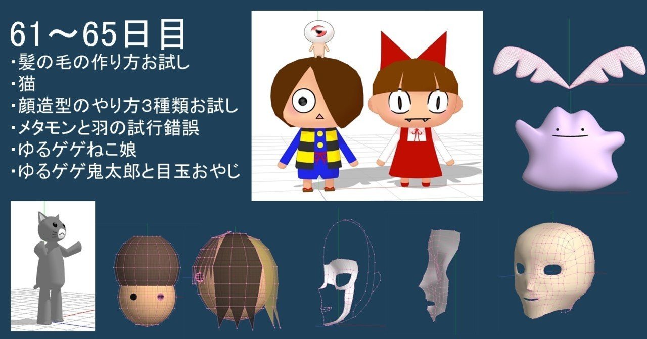 Mmdモデルを作る超初心者の作業記録メモ 14 もにゃ Note