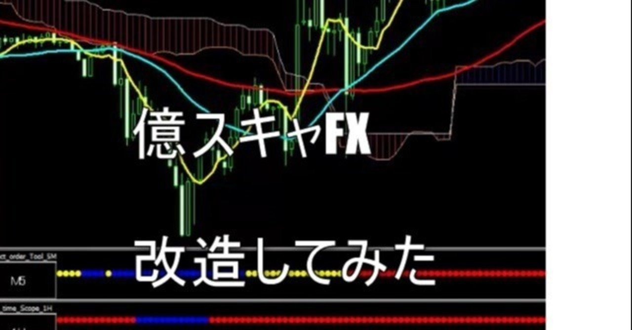億スキャFXのSMAクロス手法②