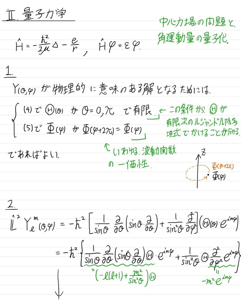 京都大学大学院 工学研究科 原子核工学専攻 ２０１９年度入試 量子力学 院試を解答解説していくよ Note