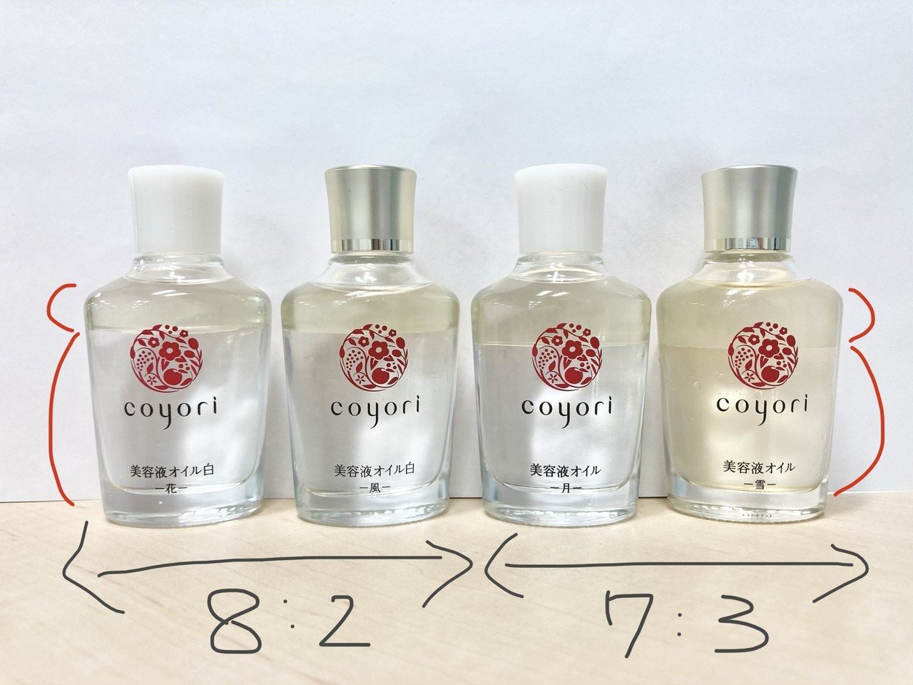 ティンカーベル　coyori 美肌カバー下地 2個coyori美容液4個 美肌カバー下地 30mL｜【公式】Coyori（こより）｜国産
