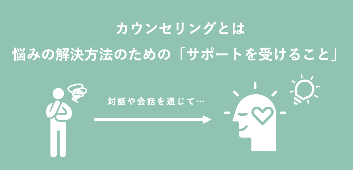 あなたは説明できる?! 「カウンセリング」 を正しく理解しよう！