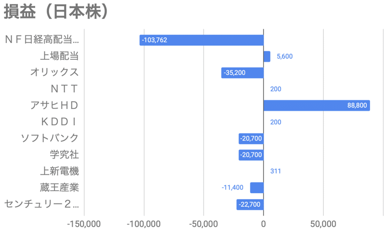 スクリーンショット 2020-11-13 10.05.23