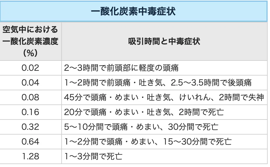 スクリーンショット 2020-11-19 13.56.43