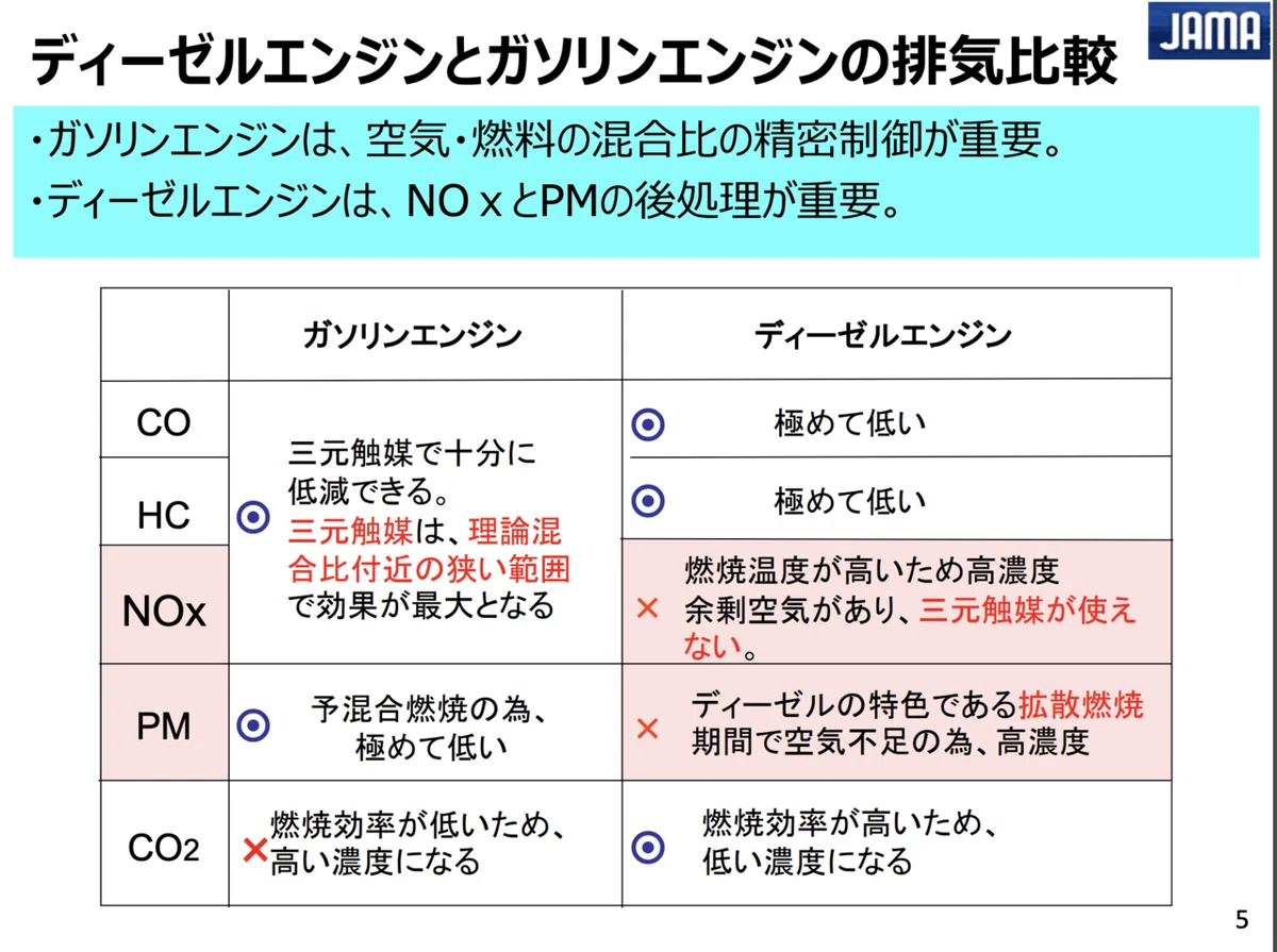 スクリーンショット 2020-11-19 13.54.06
