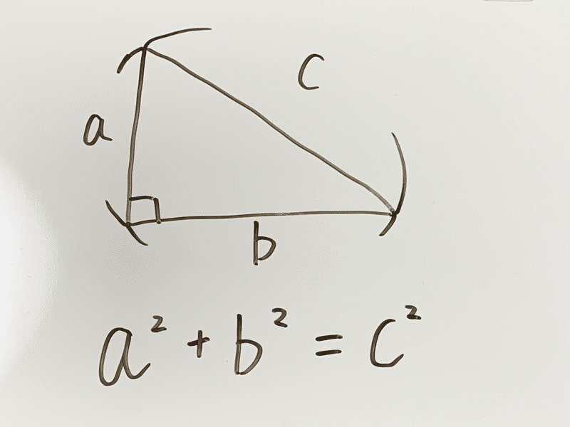 三平方の定理 K Note