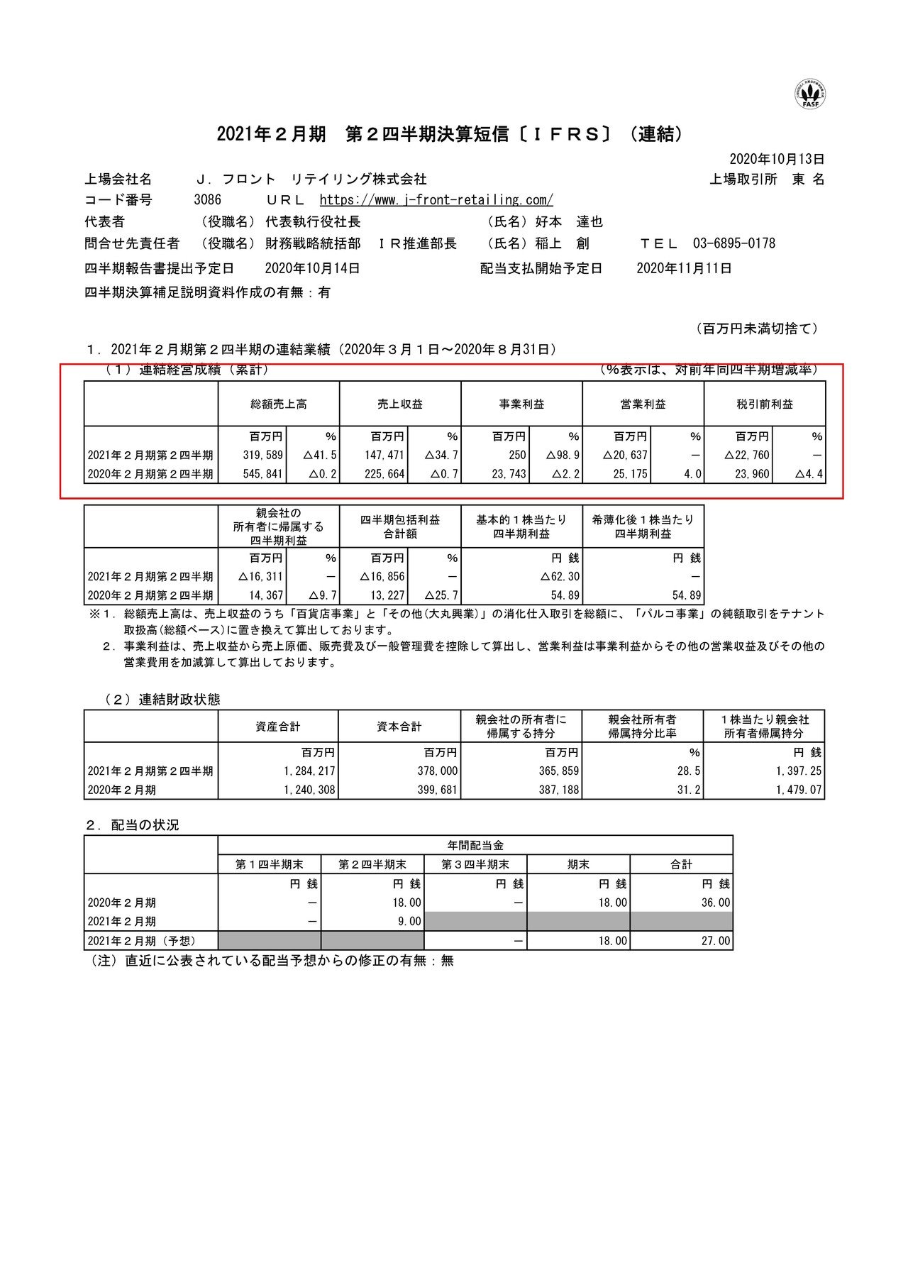 Jフロントリテイリングの決算から考える百貨店の現状｜妄想する決算