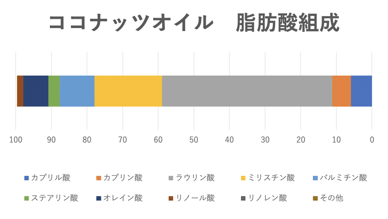 スクリーンショット 2020-11-17 12.44.52