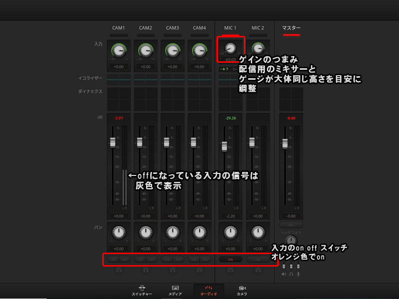 Atem Mini Pro を使用したツイキャスライブ配信のやり方について Gy Materials Note Atem Mini Pro を使用したツイキャスライブ配信のやり方について Gy Materials Note