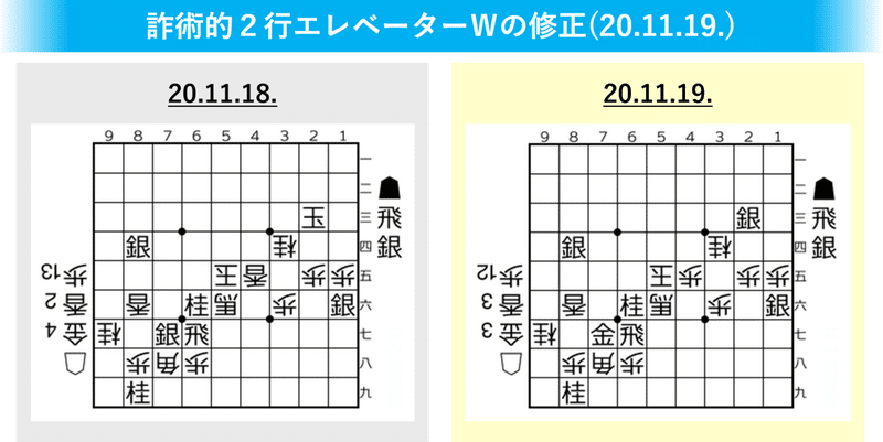 37-3 二行エレベーター２回転＆非回転ターン（２三玉→２三銀）02