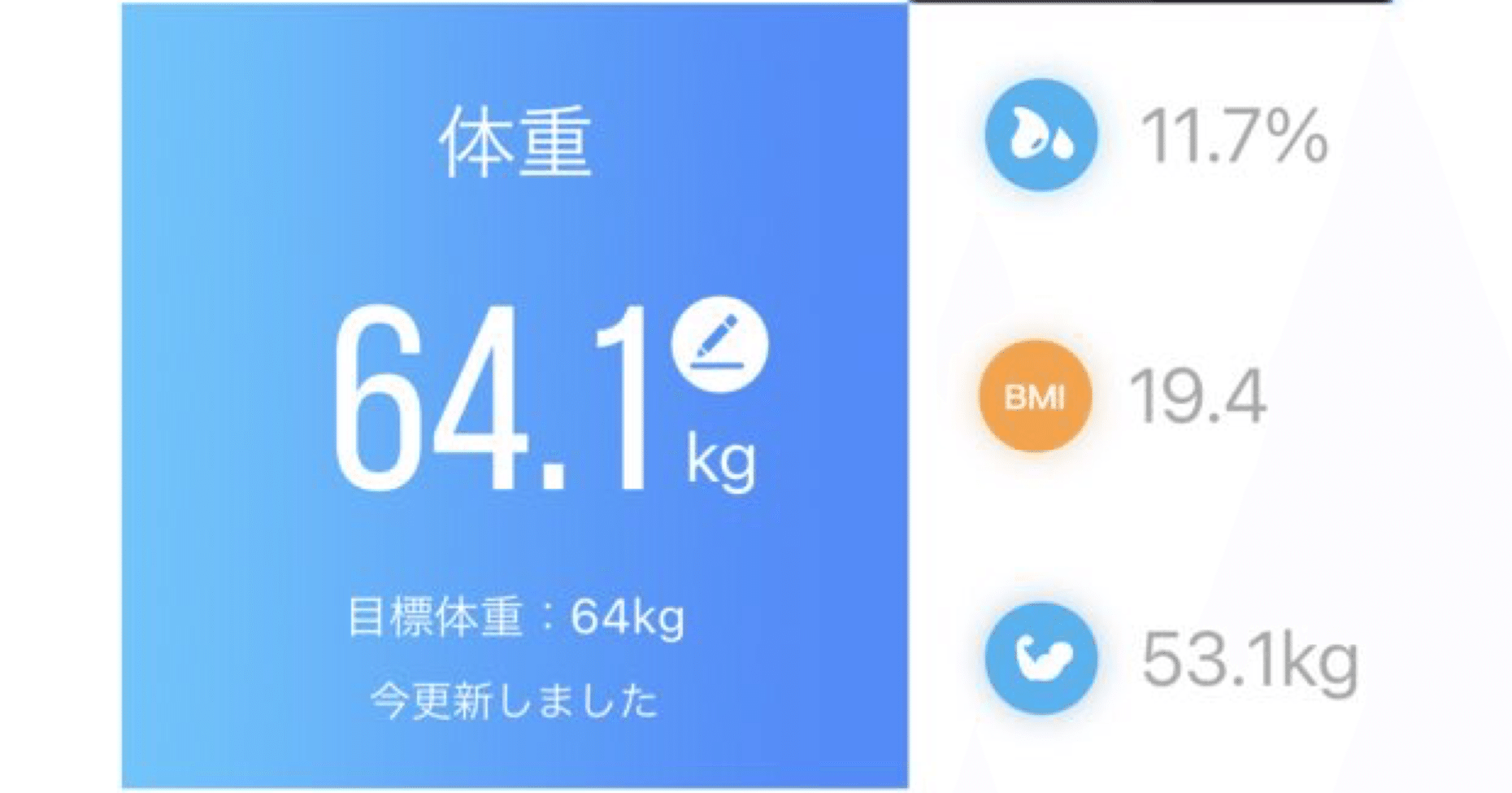 どうやって12キロ痩せたのか 刹澤尚志 Note