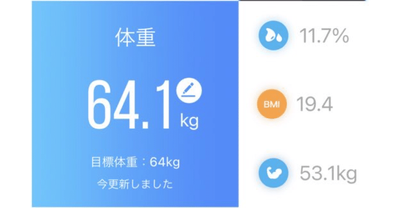 どうやって12キロ痩せたのか 刹澤尚志 Note どうやって12キロ痩せたのか 刹澤尚志 Note