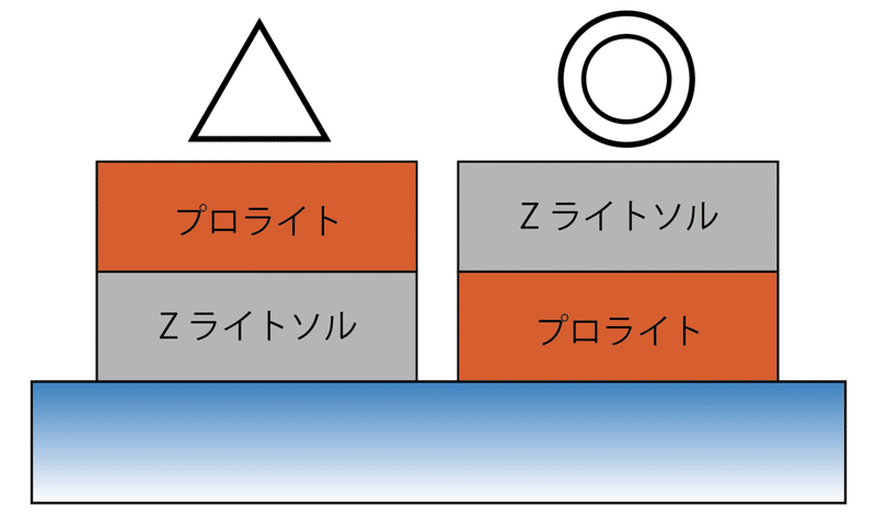 スクリーンショット 2020-11-19 17.35.27