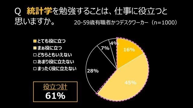 ランキング２