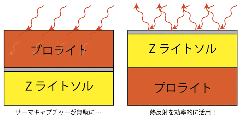 スクリーンショット 2020-11-19 17.43.10