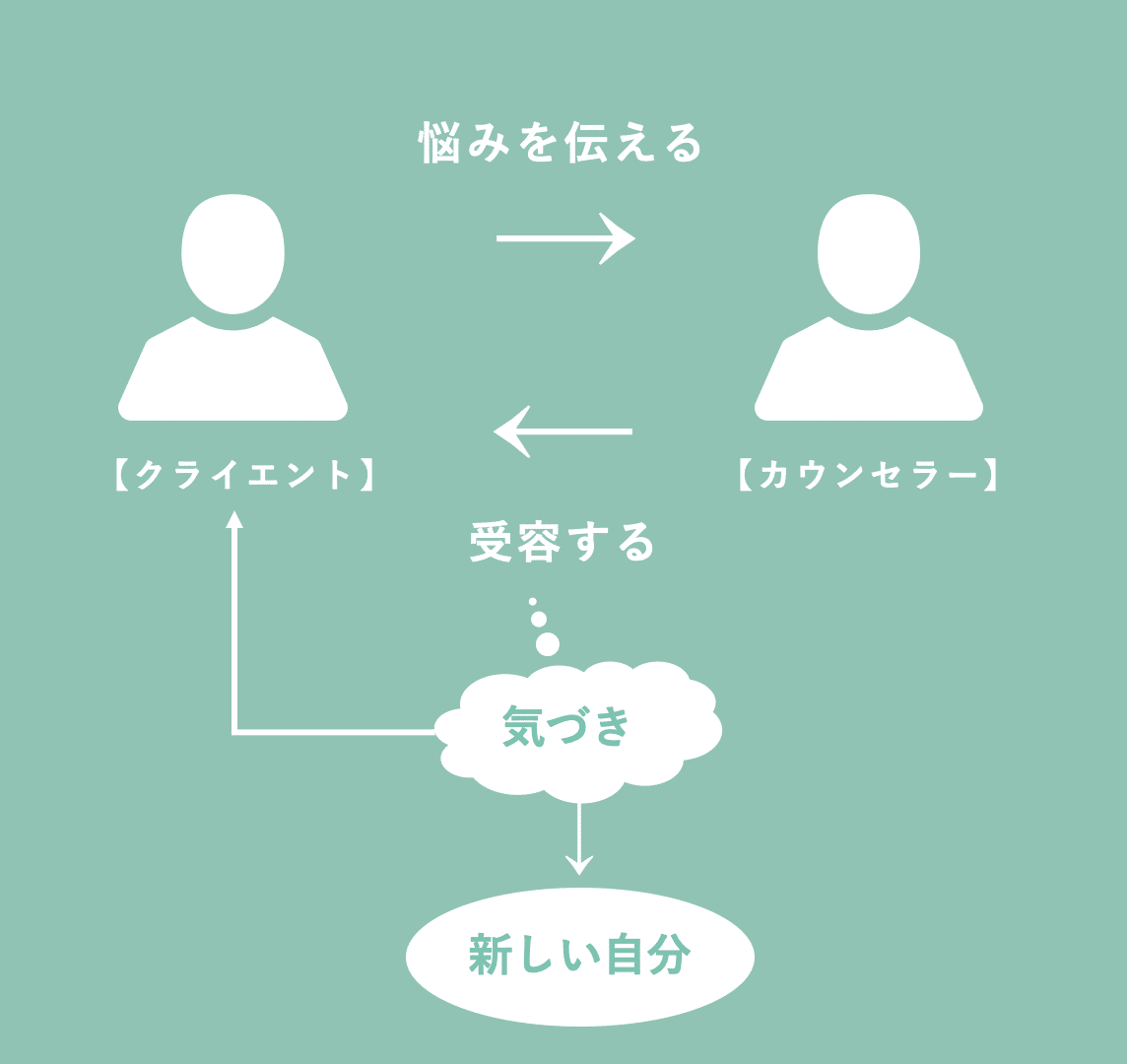 スクリーンショット 2020-11-19 18.36.09