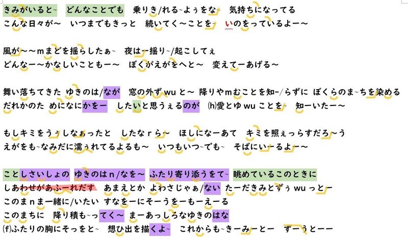 解説シート Niziu ミイヒ 雪の華 解説シート Niziu ミイヒ 雪の華