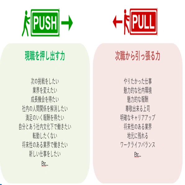 採用における不都合な真実と対策について 早瀬恭 Kyo Hayase Note
