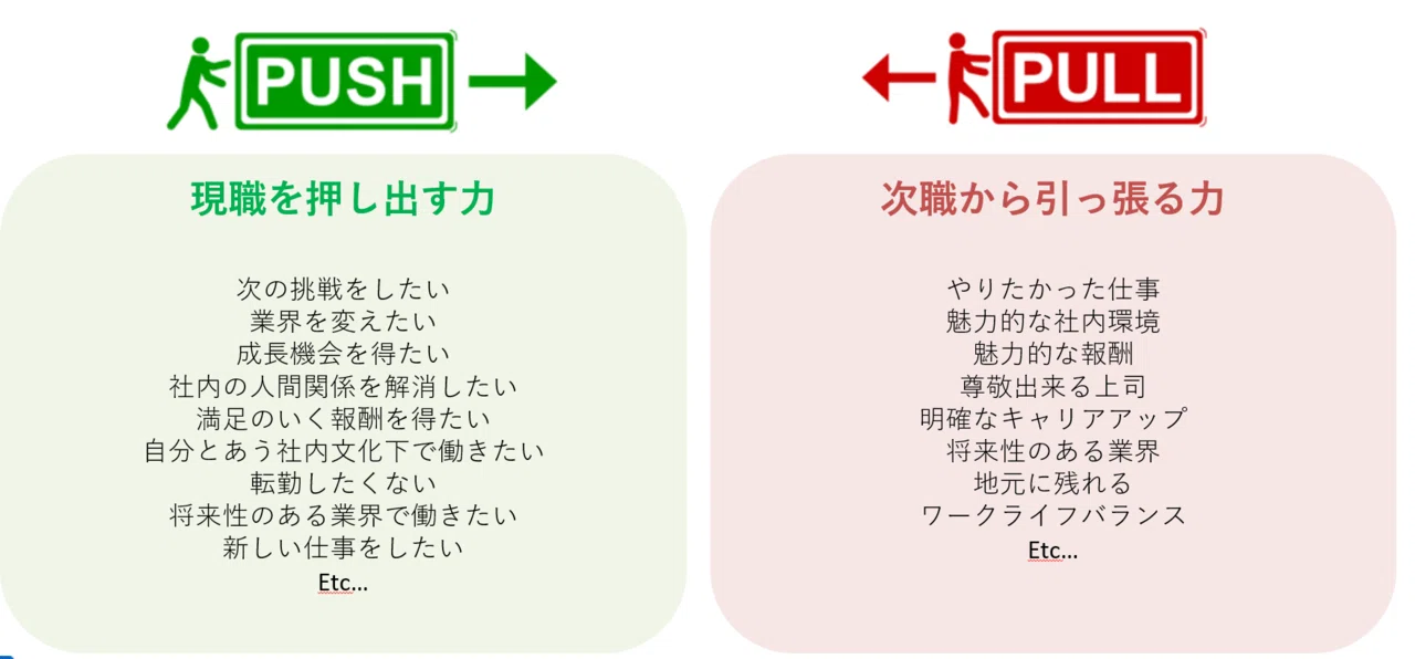 採用における不都合な真実と対策について 早瀬恭 Kyo Hayase Note 採用における不都合な真実と対策について 早瀬恭 Kyo Hayase Note