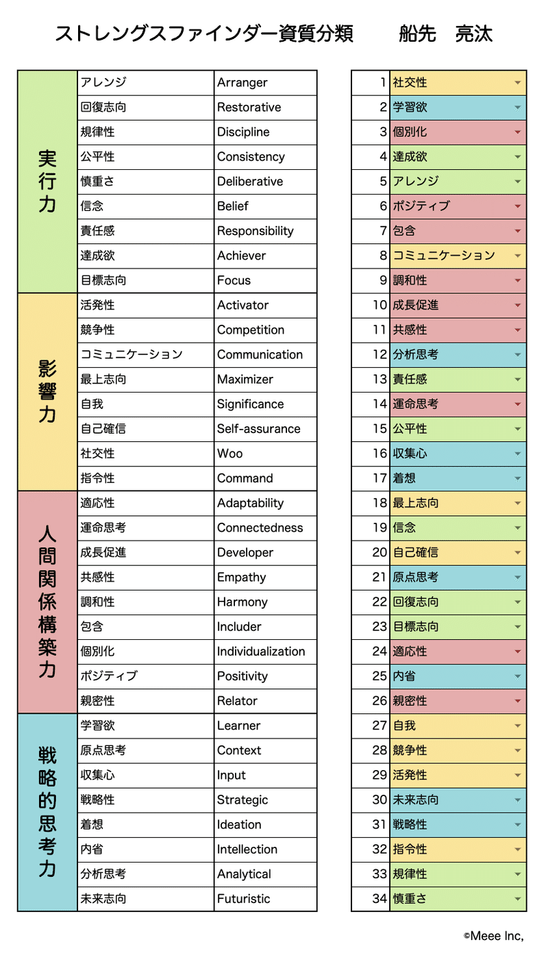 スクリーンショット 2020-11-19 20.35.03