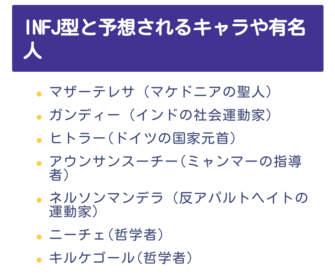 Infj タイプ8 柳井一理 Note Infj タイプ8 柳井一理 Note