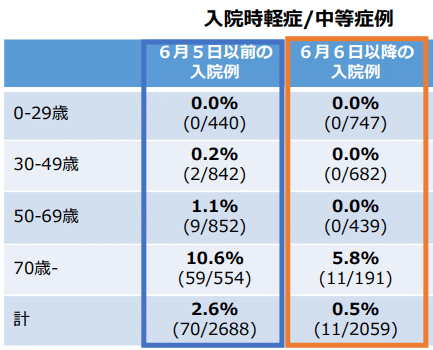 画像3 画像3