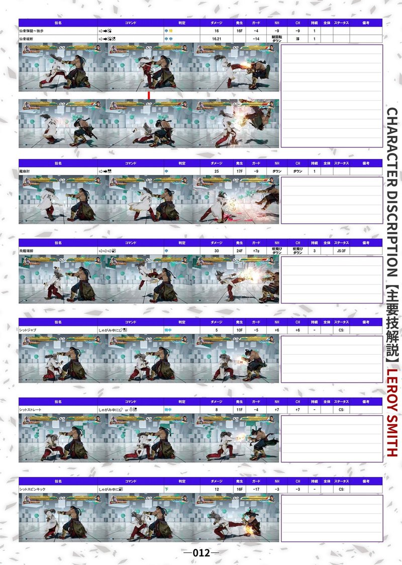 鉄拳7 リロイ スミス モーション表 Ver 4 00 Douten Note 鉄拳7 リロイ スミス モーション表 Ver 4 00 Douten Note