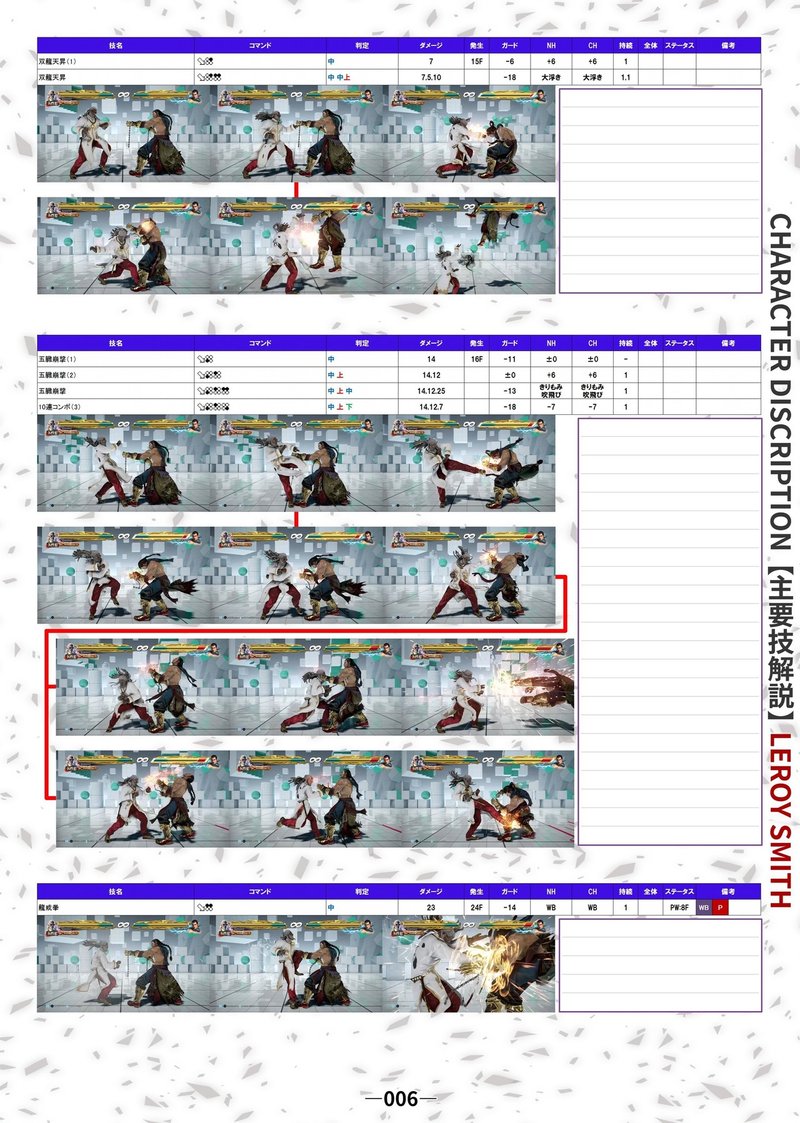 鉄拳7 リロイ スミス モーション表 Ver 4 00 Douten Note 鉄拳7 リロイ スミス モーション表 Ver 4 00 Douten Note
