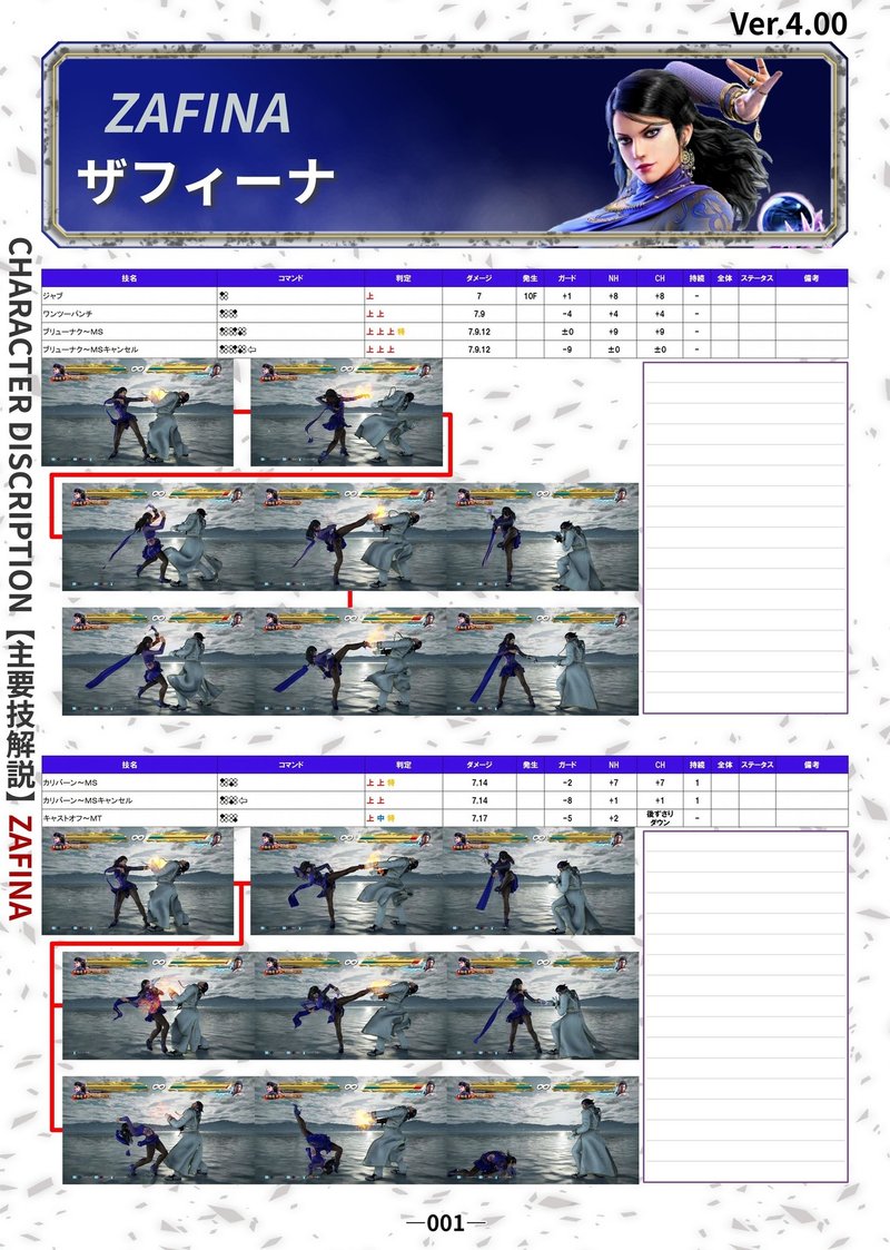 鉄拳7 ザフィーナ モーション表 Ver 4 00 Douten Note