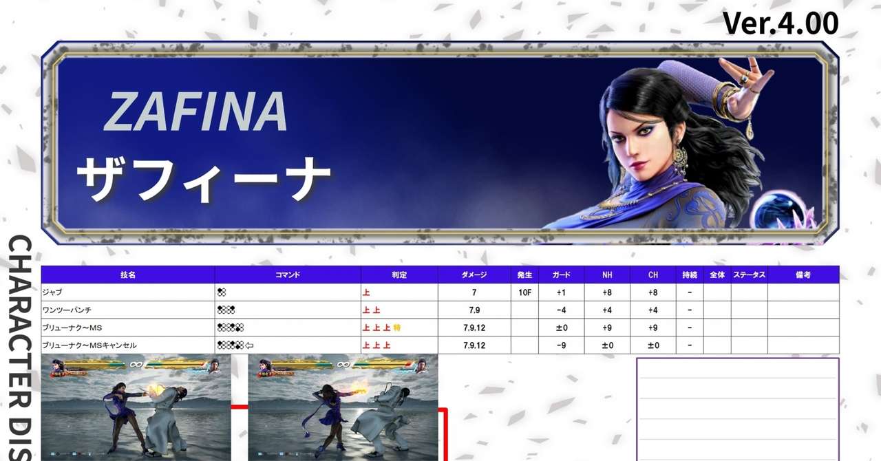 ザフィーナ の新着タグ記事一覧 Note つくる つながる とどける