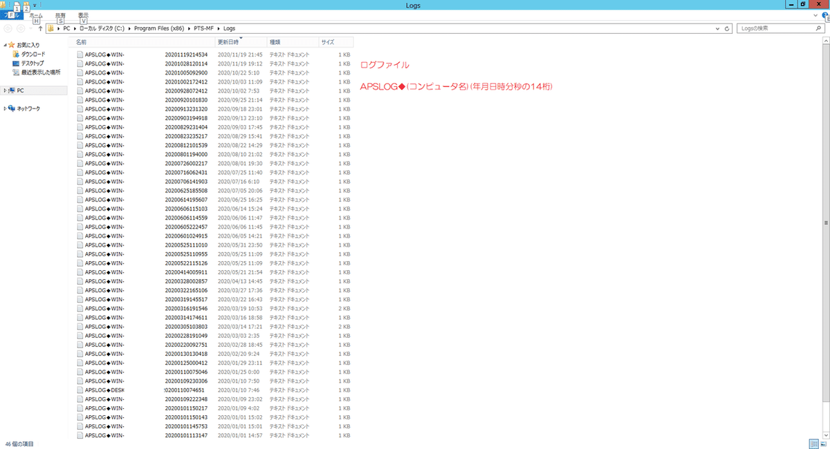 FX自動売買ソフトを稼働しているVPSにおける「メモリ不足」にご注意