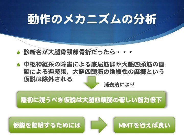 かんちゃん専用 観察による運動 動作分析 イチから始める 全3巻 Totaltoolsalgerie Com