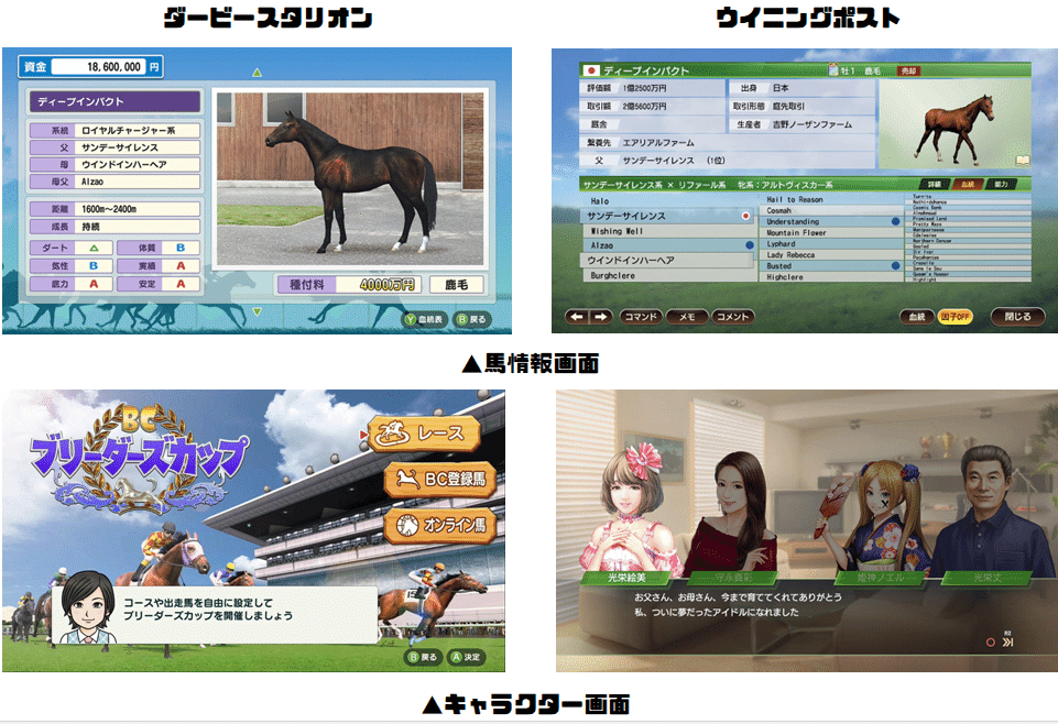 同じテーマでも色々違う ダビスタとウイニングポストのゲームデザインの違い ねじお ゲーム会社人事のnote Note 同じテーマでも色々違う ダビスタとウイニングポストのゲームデザインの違い ねじお ゲーム会社人事のnote Note