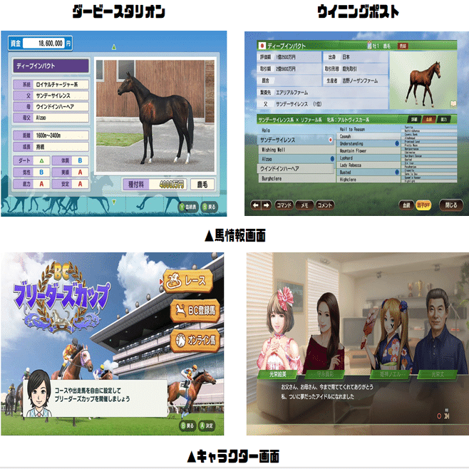 同じテーマでも色々違う！ダビスタとウイニングポストのゲームデザイン