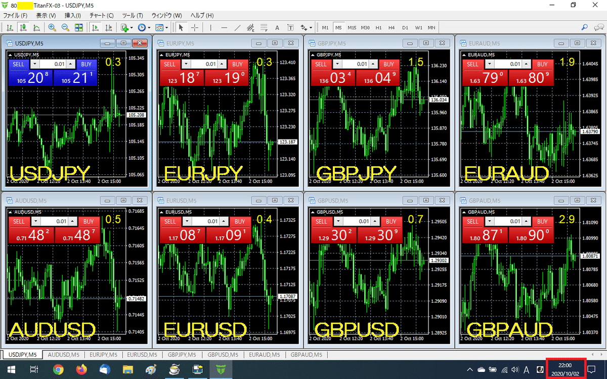 Titan FX Blade(ブレード)口座のスプレッド変化（10/2米・雇用統計時）｜SDくんの日常