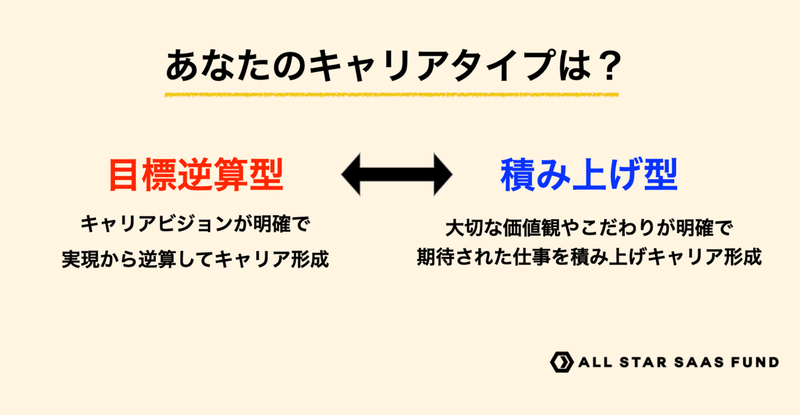 スクリーンショット 2020-11-20 7.51.19