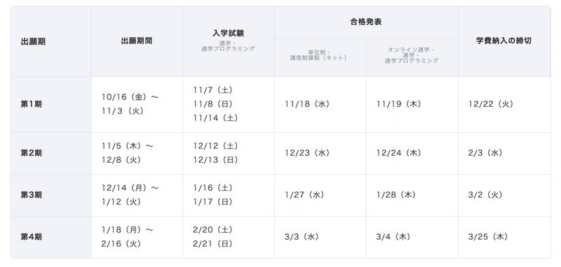 スクリーンショット 2020-11-20 10.17.05