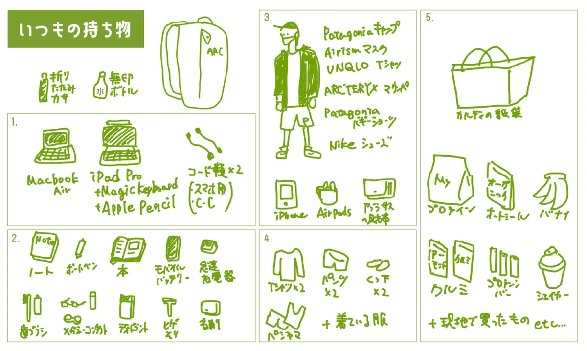 全てまとめて持って行ける方