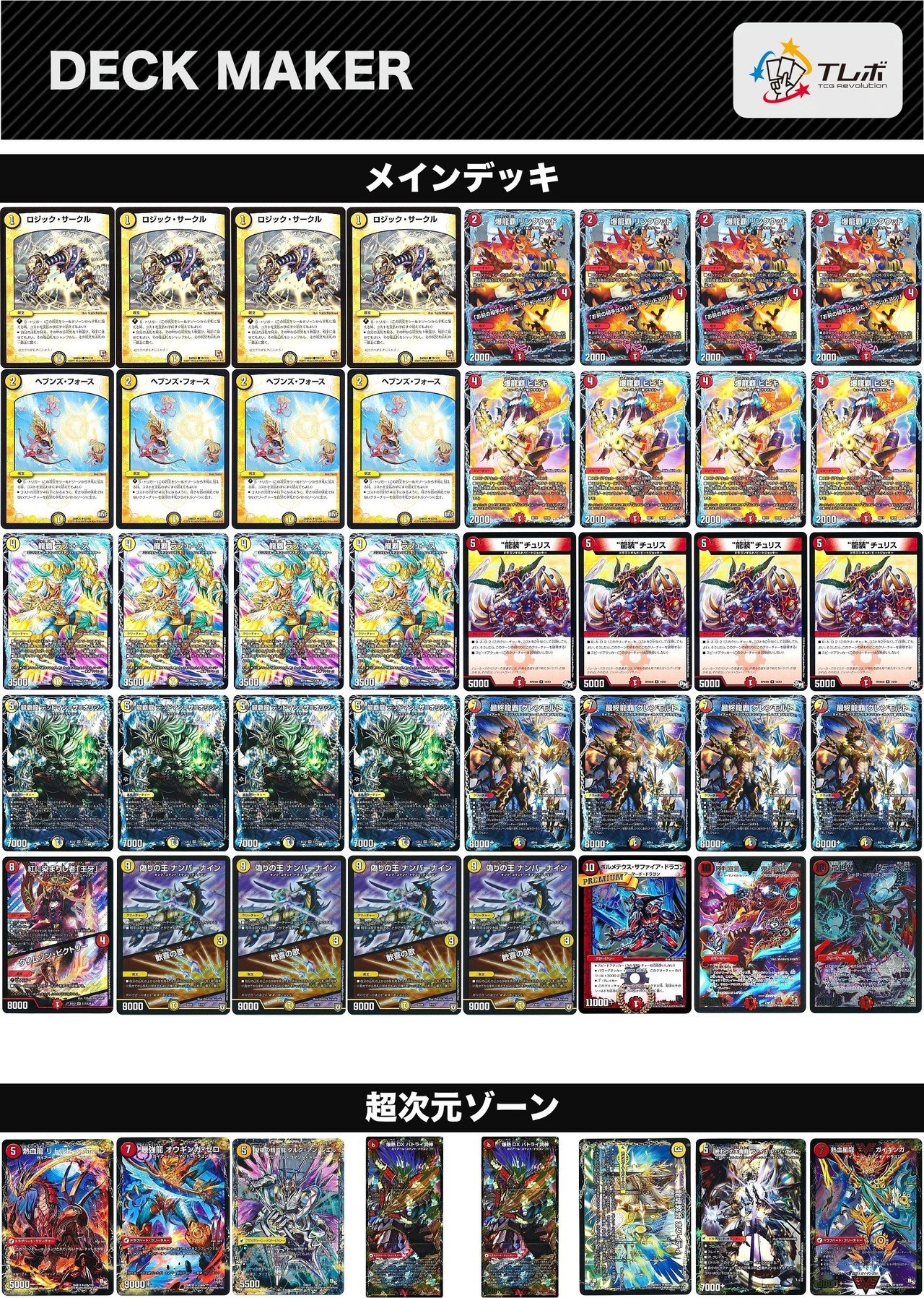 岡田式ドラグナーの全て【閣ループしないからこそ強いラッカ